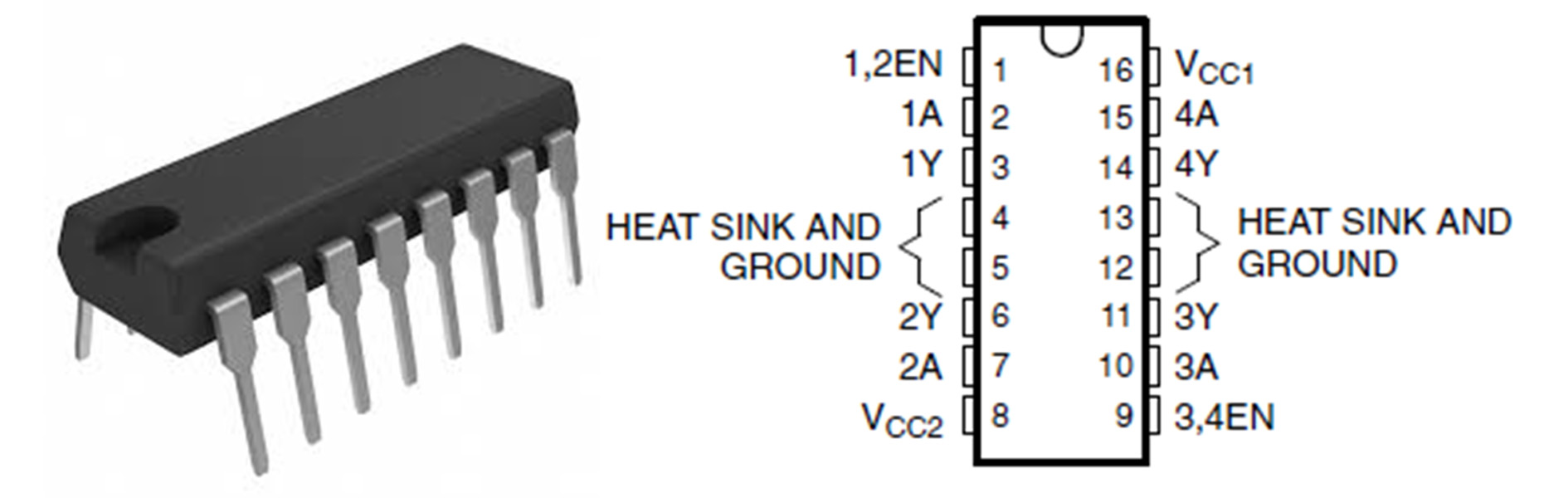 L293D Pinout